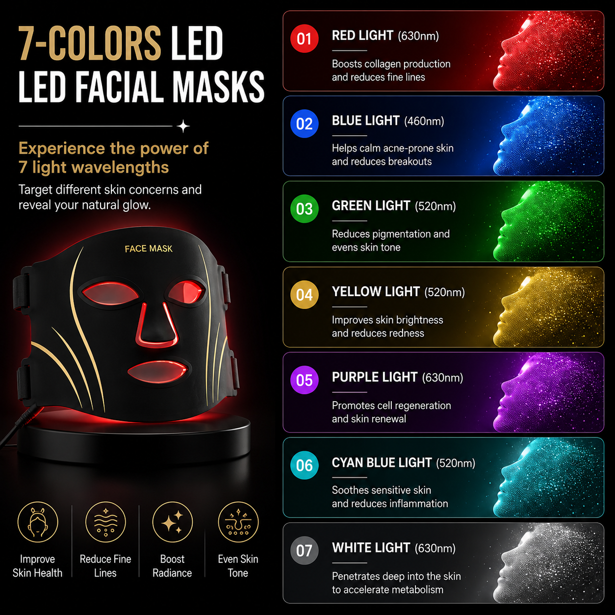 Renew Red Light Face & Neck Mask Therapy